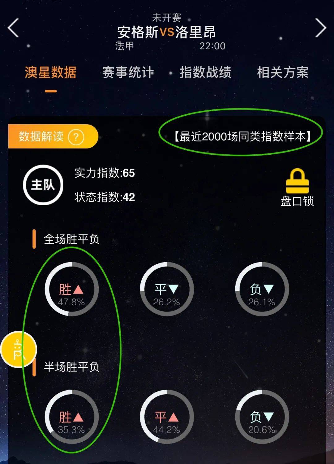 具有