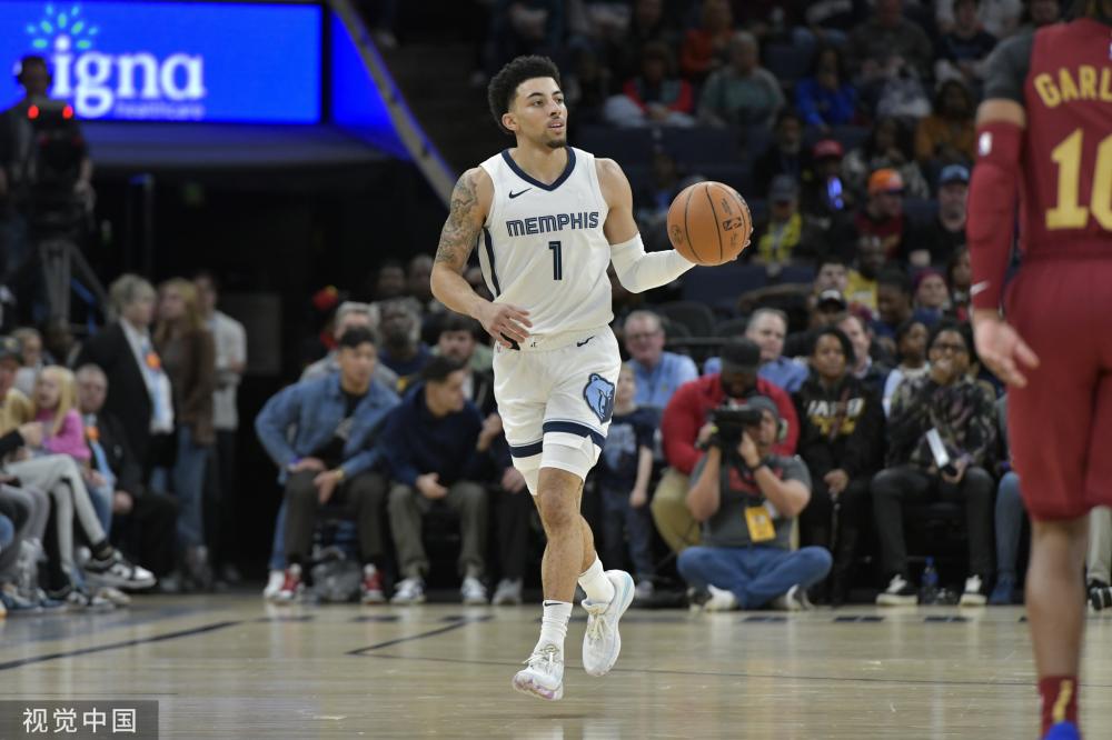 NBA球队